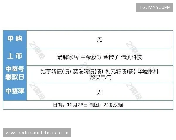 开云怎么查波胆记录防骗避坑与电子真人规则技巧